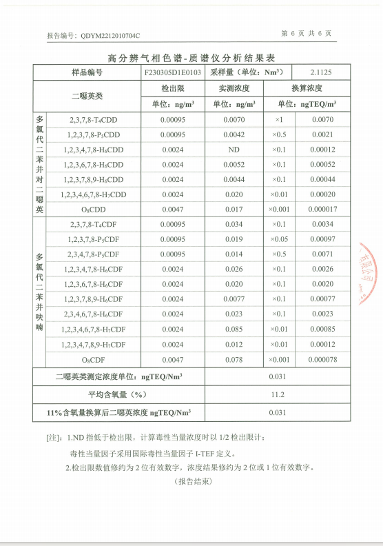 有組織廢氣二噁英檢測(圖6)