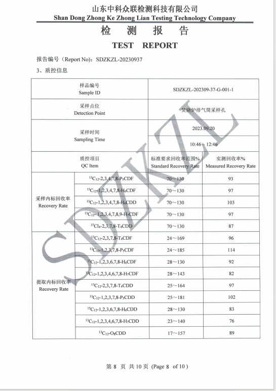 9月份二噁英廢氣檢測(cè)報(bào)告(圖6)