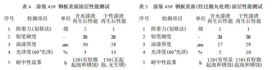 油漆廢渣回收處理(圖3)